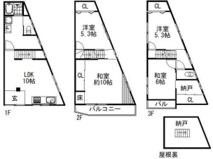 物件画像